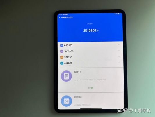 ipadpro跑分就关机的简单介绍-图3 ipadpro跑分就关机的简单介绍-图3