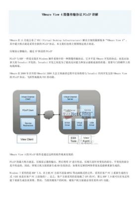 图像传输技术介绍(图像传输协议有哪些)-图3 图像传输技术介绍(图像传输协议有哪些)-图3