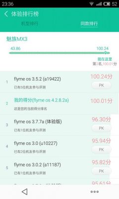 三星s5鲁大师跑分(三星手机上的鲁大师检测准确吗)-图2 三星s5鲁大师跑分(三星手机上的鲁大师检测准确吗)-图2