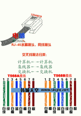 优特普双绞线传输器（优特普双绞线传输器接线图）-图2