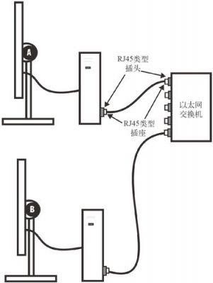 优特普双绞线传输器（优特普双绞线传输器接线图）-图1