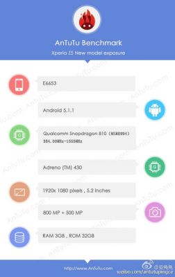 索尼xperiaz5跑分(索尼xperiaz5参数)-图3 索尼xperiaz5跑分(索尼xperiaz5参数)-图3