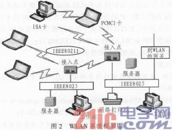 地铁通信传输(地铁通信传输内容)-图2 地铁通信传输(地铁通信传输内容)-图2