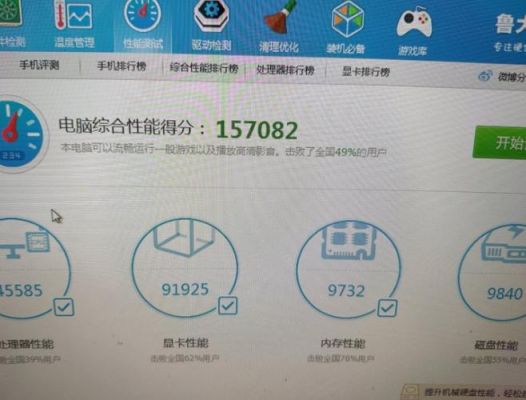 960显卡跑分多少(960显卡可以跑多少分)-图2 960显卡跑分多少(960显卡可以跑多少分)-图2