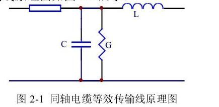 传输线等效电感(传输线的等效电路图)-图2 传输线等效电感(传输线的等效电路图)-图2