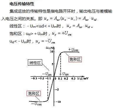 电压传输特性反映什么（电压传输特性反映什么现象）