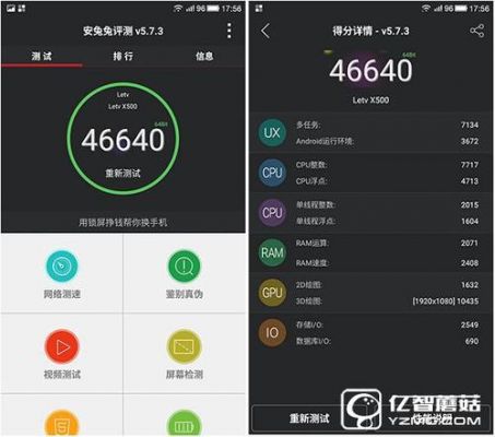 乐1s810跑分(乐1pro参数)-图3 乐1s810跑分(乐1pro参数)-图3