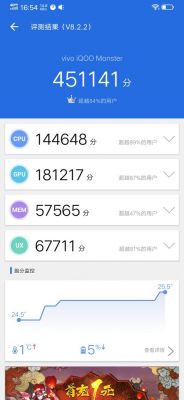 手机cpu跑分检测软件下载(手机测试cpu的软件)-图1 手机cpu跑分检测软件下载(手机测试cpu的软件)-图1