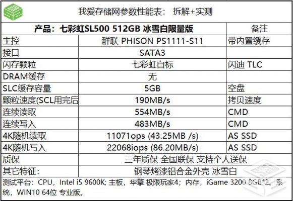 ssd4k跑分低(ssd4k速度有什么用)-图2 ssd4k跑分低(ssd4k速度有什么用)-图2
