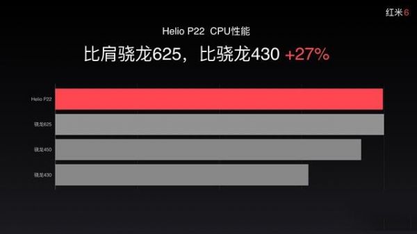 625与p25跑分(p22和625哪个好)-图1 625与p25跑分(p22和625哪个好)-图1