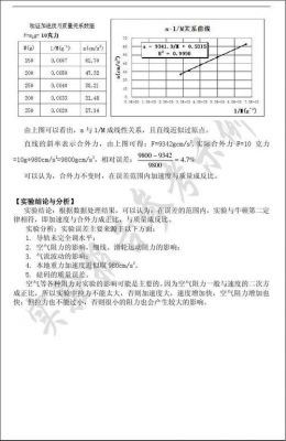 频带传输定律(频带传输定律实验报告)-图2 频带传输定律(频带传输定律实验报告)-图2