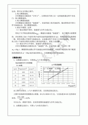 频带传输定律(频带传输定律实验报告)-图1 频带传输定律(频带传输定律实验报告)-图1