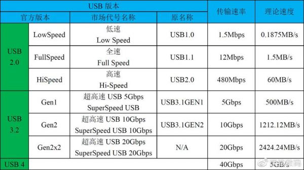 微带线的传输频率(微带线传输速度)-图2 微带线的传输频率(微带线传输速度)-图2