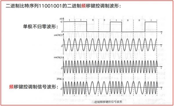 微带线的传输频率(微带线传输速度)-图3 微带线的传输频率(微带线传输速度)-图3