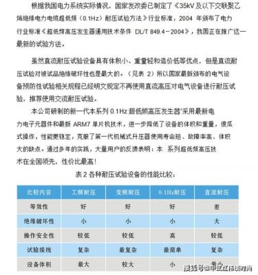 蓝牙传输低频损耗(蓝牙传输低频损耗太大)-图2 蓝牙传输低频损耗(蓝牙传输低频损耗太大)-图2