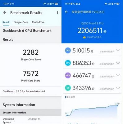 iqoonex跑分的简单介绍