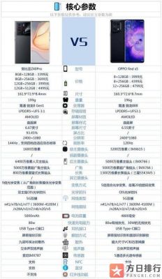 努比亚z9mini跑分(努比亚z9mini参数)-图1 努比亚z9mini跑分(努比亚z9mini参数)-图1
