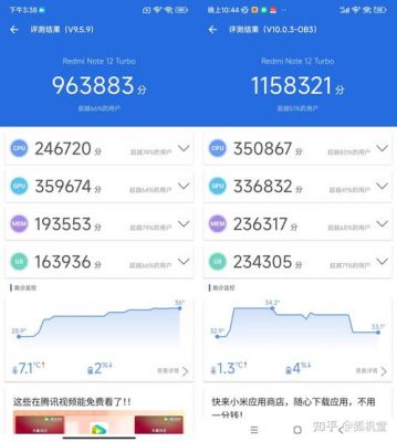 小米note2跑分才12(小米note2处理)-图1 小米note2跑分才12(小米note2处理)-图1