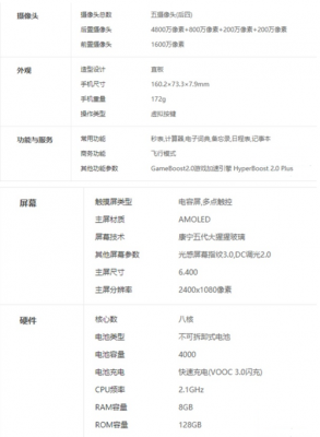 oppoa91跑分(oppoa91能跑多少分)-图2 oppoa91跑分(oppoa91能跑多少分)-图2