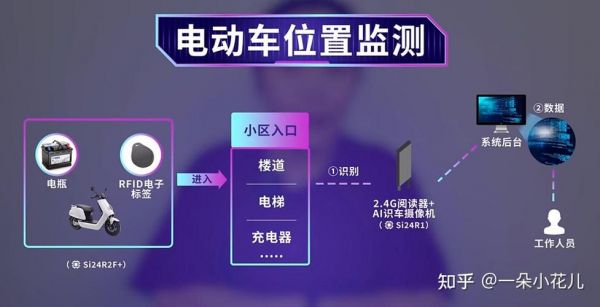 24l01传输图片(si24r1传输距离)-图2 24l01传输图片(si24r1传输距离)-图2