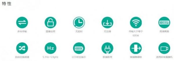 HDMI无线高清视频传输（高清免费观看电视软件）