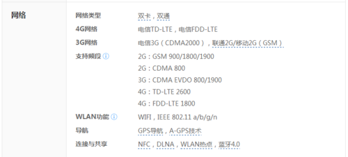 华为gx1跑分(华为gx1参数)-图2 华为gx1跑分(华为gx1参数)-图2