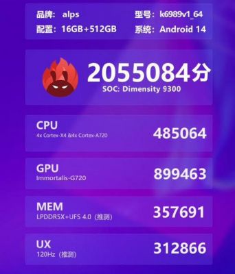 小米红米4x安兔兔跑分(小米红米4x参数)-图3 小米红米4x安兔兔跑分(小米红米4x参数)-图3