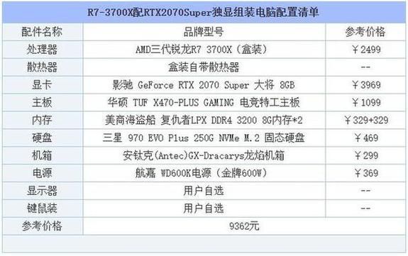 25万跑分电脑配置清单(能跑25万分的电脑怎么样)-图3 25万跑分电脑配置清单(能跑25万分的电脑怎么样)-图3