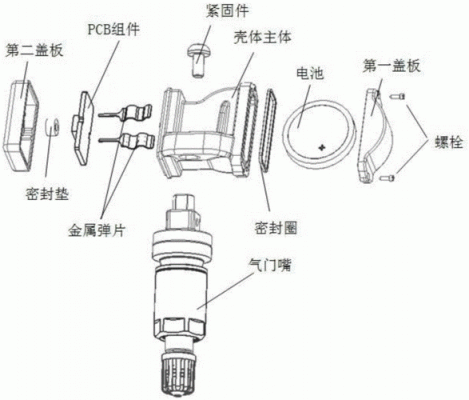胎压传感传输原理(胎压传感器怎么传递信号)-图2 胎压传感传输原理(胎压传感器怎么传递信号)-图2