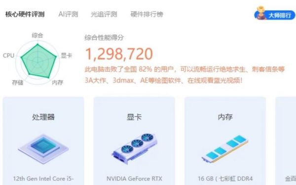 20系显卡跑分(20系显卡推荐)-图3 20系显卡跑分(20系显卡推荐)-图3