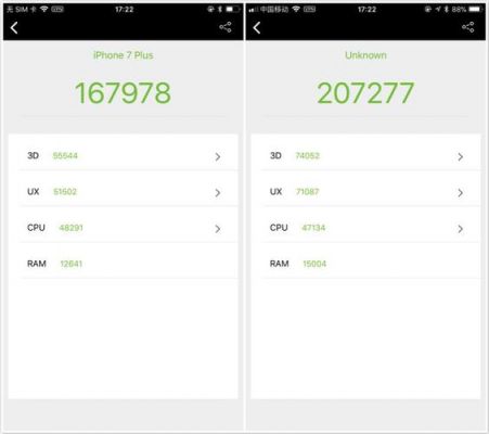 包含iphone7plus在哪跑分的词条-图1 包含iphone7plus在哪跑分的词条-图1