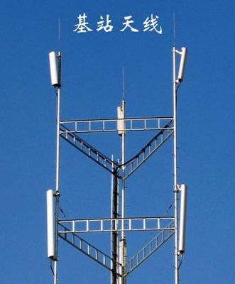 传输线连接天线(天线传输距离)-图2 传输线连接天线(天线传输距离)-图2