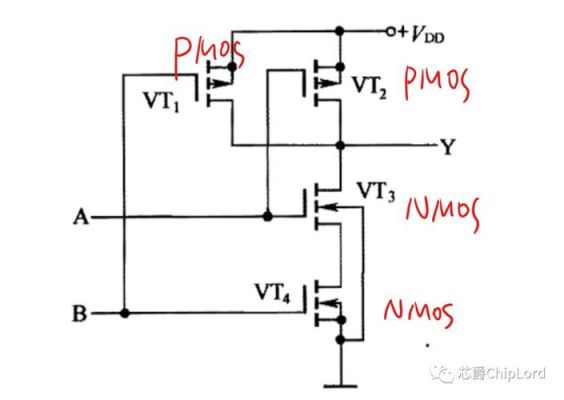 cmos传输门原理(cmos传输门的电路结构是怎样的?)-图2 cmos传输门原理(cmos传输门的电路结构是怎样的?)-图2