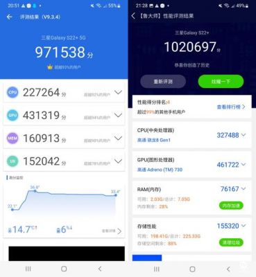 关于跑分10万的手机有哪些的信息-图1 关于跑分10万的手机有哪些的信息-图1
