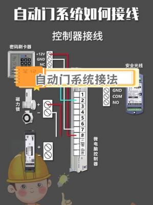 数电传输门怎么使用(数字电传)-图1 数电传输门怎么使用(数字电传)-图1