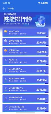 关于苹果8plusgeekbench4跑分的信息-图2 关于苹果8plusgeekbench4跑分的信息-图2