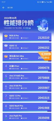 拍照跑分软件的简单介绍-图2 拍照跑分软件的简单介绍-图2