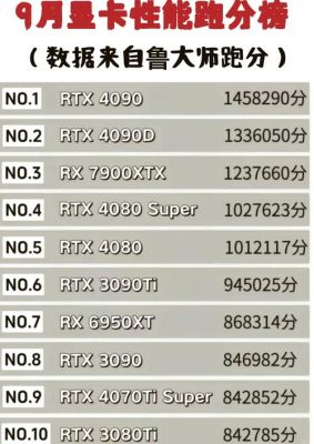 包含6y30跑分的词条-图2 包含6y30跑分的词条-图2