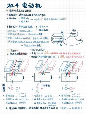 导线中能量的传输(导线的作用是传递电能)-图3 导线中能量的传输(导线的作用是传递电能)-图3