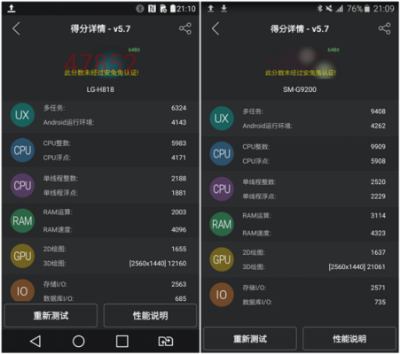 lgg5港版跑分(lgg5港版和韩版哪个好)-图3 lgg5港版跑分(lgg5港版和韩版哪个好)-图3