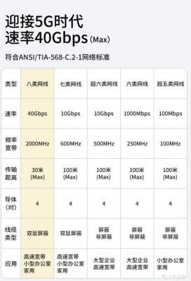 xdma传输性能(rapidio传输速率)-图2 xdma传输性能(rapidio传输速率)-图2
