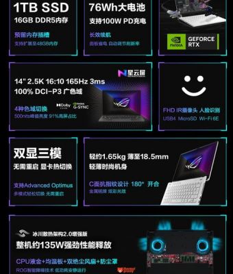 华硕x75vd跑分多少(华硕x751ld)-图1 华硕x75vd跑分多少(华硕x751ld)-图1
