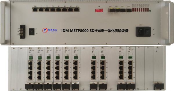 中国专网光传输(光传输设备厂家)-图3 中国专网光传输(光传输设备厂家)-图3