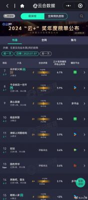 来电传输模式FSK(来电转接为什么要开数据)-图2 来电传输模式FSK(来电转接为什么要开数据)-图2