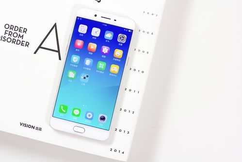 oppor9plus安免跑分(oppo r9s安兔兔)-图1 oppor9plus安免跑分(oppo r9s安兔兔)-图1