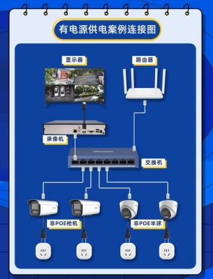 网络监控无线传输(监控无线图传)-图2 网络监控无线传输(监控无线图传)-图2