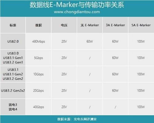 线材的传输速度(传输线的传输速度)-图3 线材的传输速度(传输线的传输速度)-图3