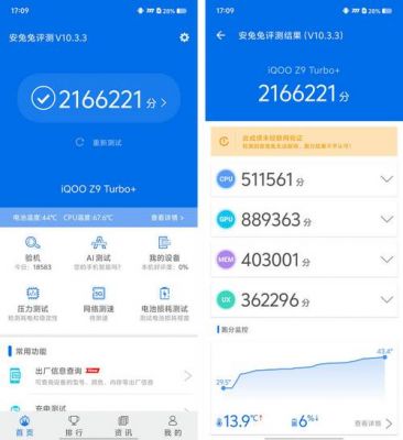 包含zukz2跑分11万多的词条-图3 包含zukz2跑分11万多的词条-图3