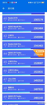 包含zukz2跑分11万多的词条-图1 包含zukz2跑分11万多的词条-图1