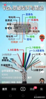 网线传输vga接法图(网线转vga线是干嘛用的)-图2 网线传输vga接法图(网线转vga线是干嘛用的)-图2